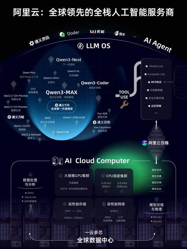 月涨1万亿<strong></p>
<p>火币交易平台</strong>，阿里讲了一个新故事