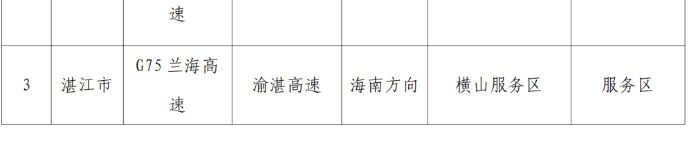 “不亚于春节回家”！凌晨5点<strong></p>
<p>莱特币</strong>，深圳有人已经堵在路上……