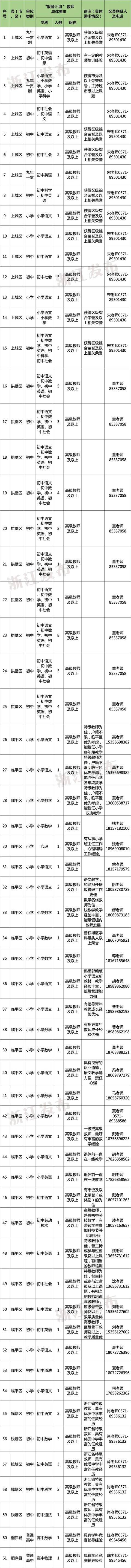 多地发文：招人<strong></p>
<p>莱特币价格</strong>，只要退休的，现享受退休待遇不变
