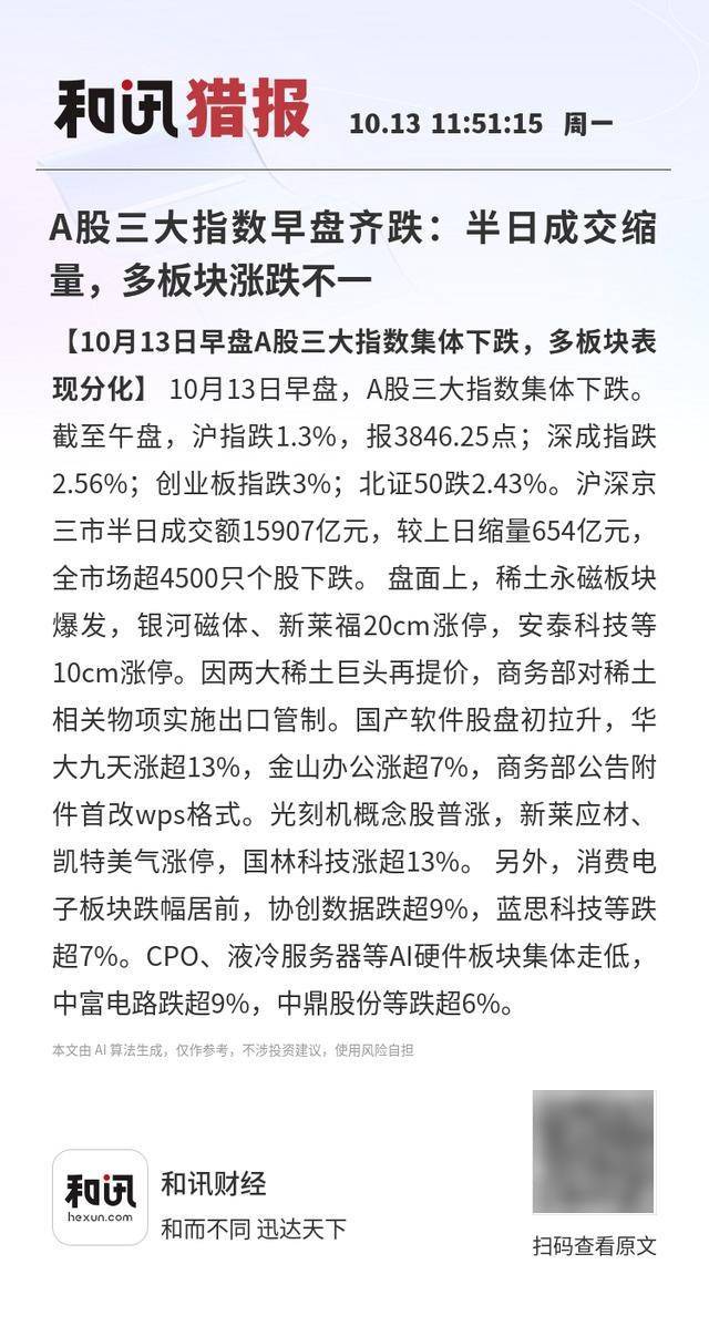 A股三大指数早盘齐跌：半日成交缩量<strong></p>
<p>欧易下载</strong>，多板块涨跌不一