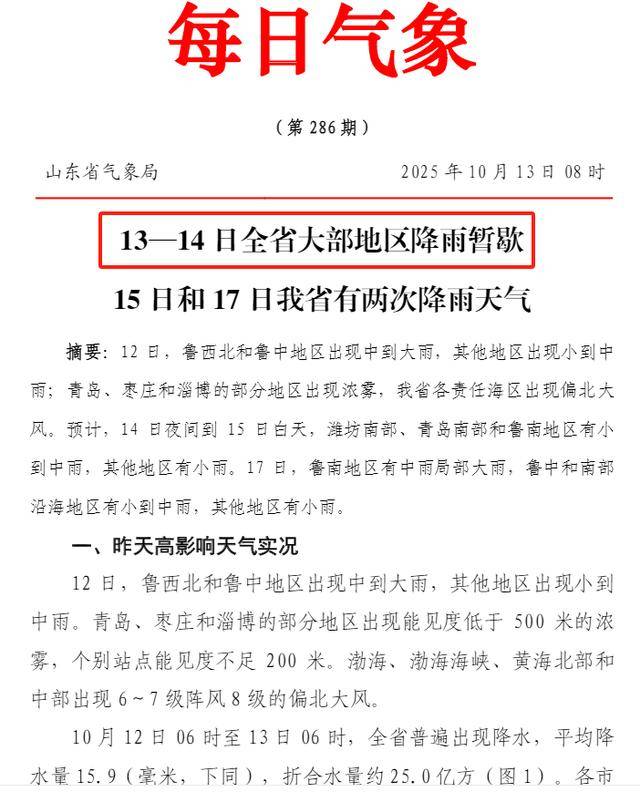 济南<strong></p>
<p>欧易下载</strong>，转晴！山东，转晴！好久不见的太阳，来了！