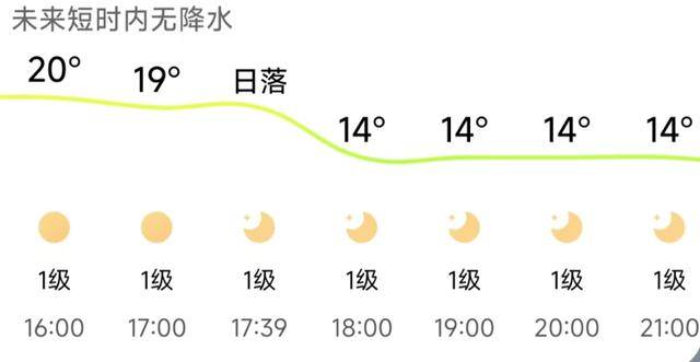 济南<strong></p>
<p>欧易下载</strong>，转晴！山东，转晴！好久不见的太阳，来了！