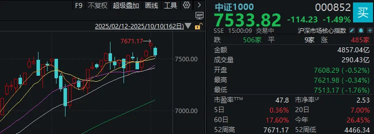 不必自己吓自己<strong></p>
<p>欧易下载</strong>！明天A股的应对思路就在这里