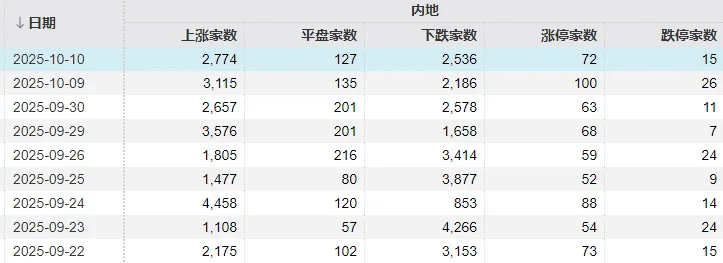不必自己吓自己<strong></p>
<p>欧易下载</strong>！明天A股的应对思路就在这里