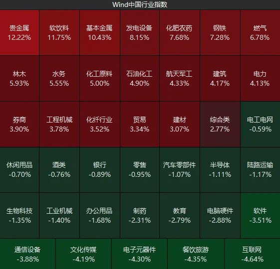 不必自己吓自己<strong></p>
<p>欧易下载</strong>！明天A股的应对思路就在这里