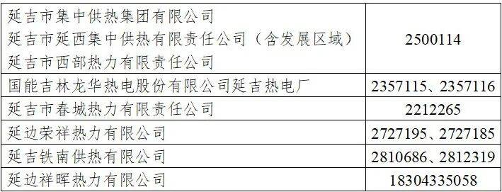 延吉提前供热<strong></p>
<p>欧易下载</strong>！