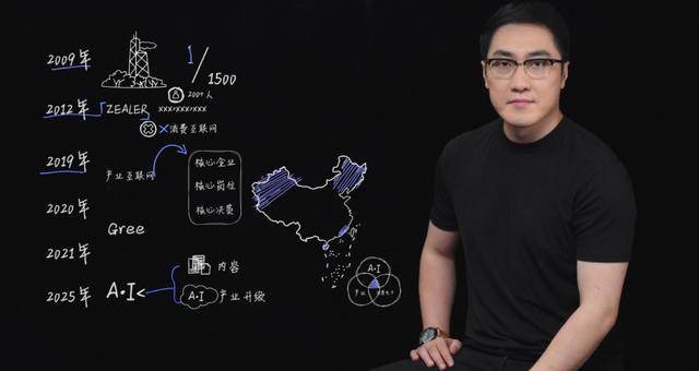 王自如曝格力高管工资7位数<strong></p>
<p>欧易交易所app下载</strong>，再回应“不看工资条”