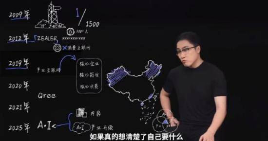 王自如曝格力高管工资7位数<strong></p>
<p>欧易交易所app下载</strong>，再回应“不看工资条”