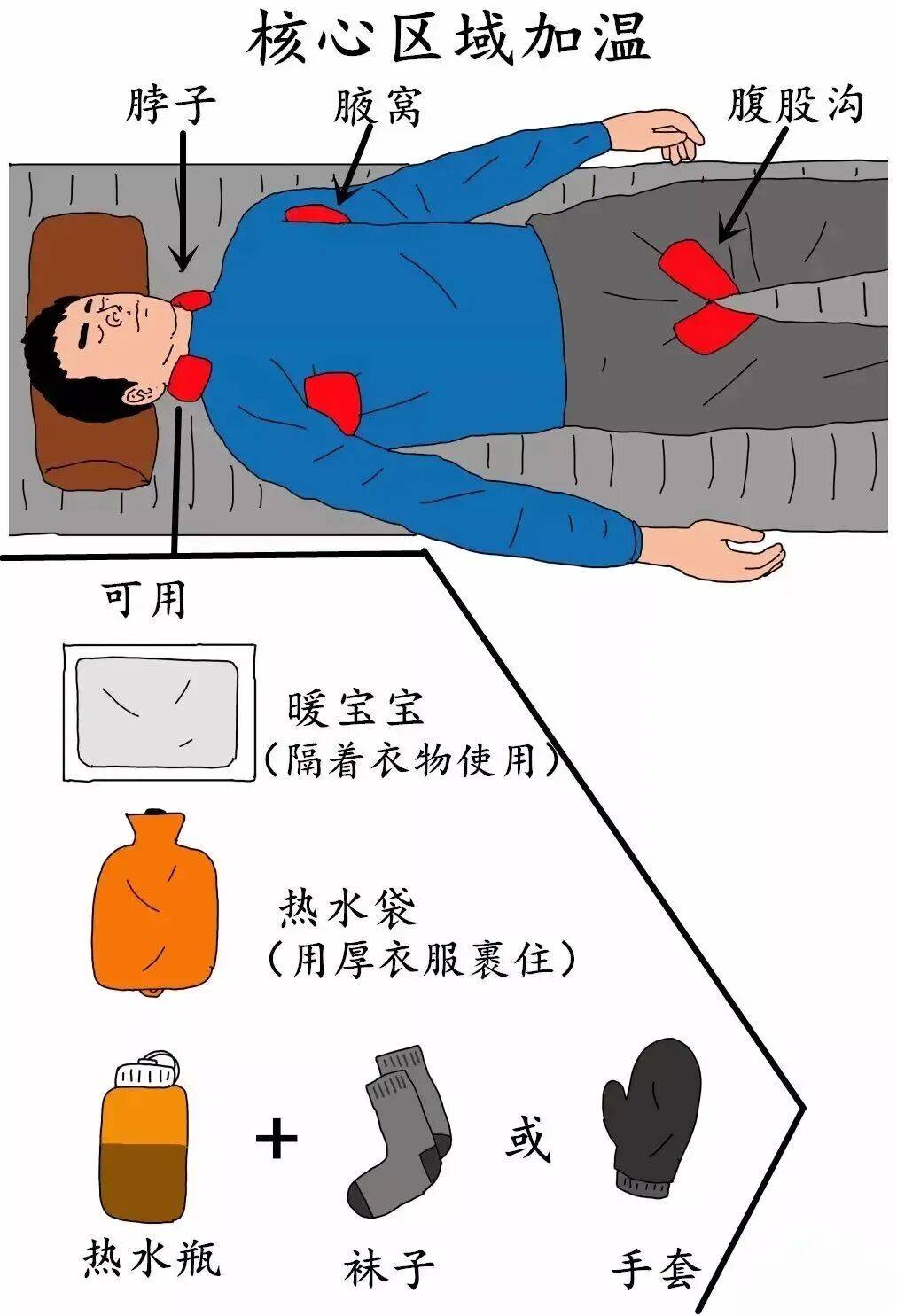 93岁老人进山失联<strong></p>
<p>欧易交易所app下载</strong>，两天后发现他倒挂在树杈上苦撑……