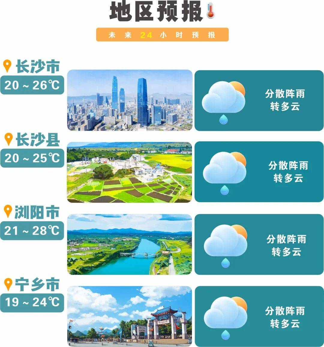 冷空气活跃<strong></p>
<p>欧易交易所app下载</strong>，降温、降雨、大风即将轮番登场！