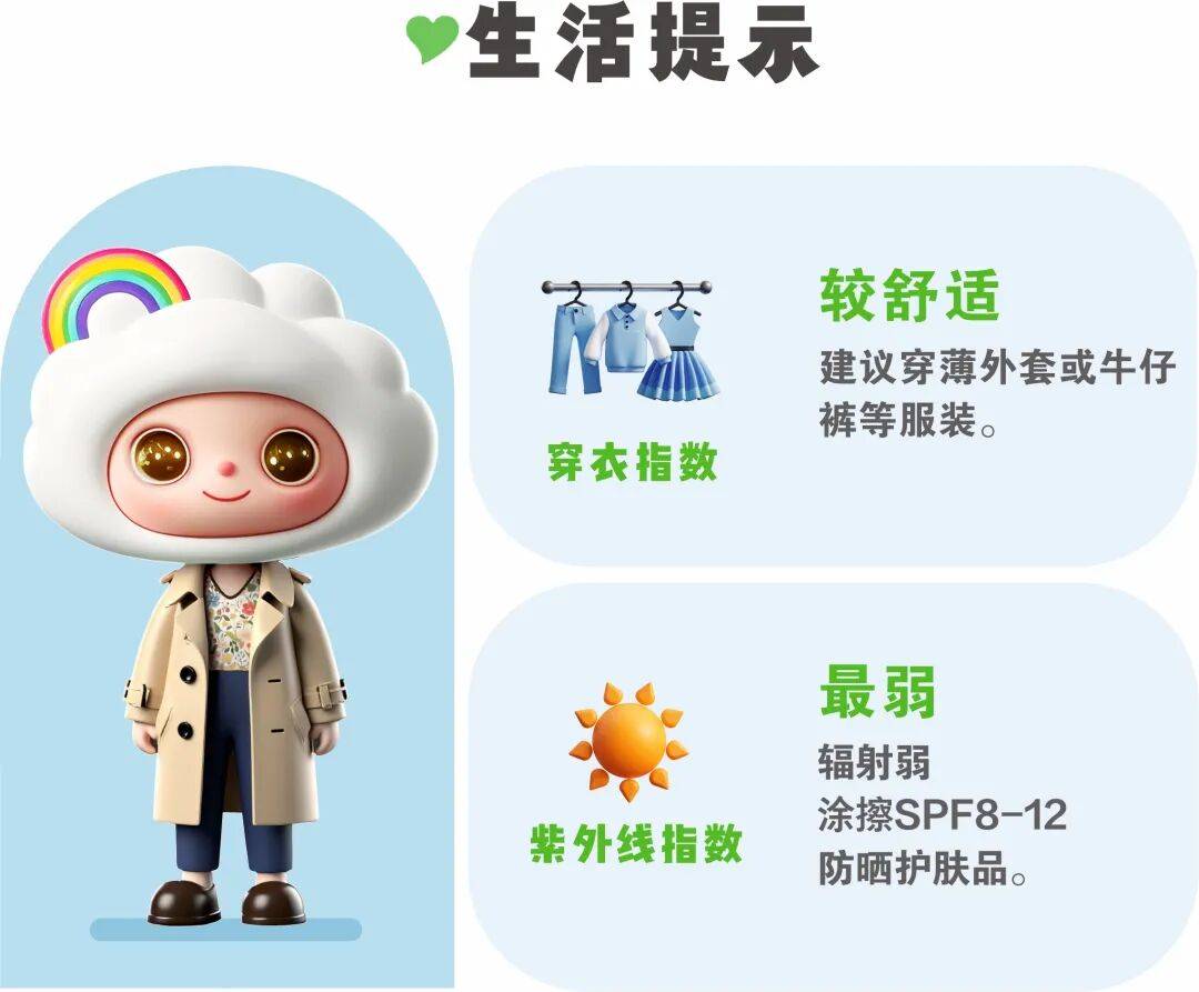冷空气活跃<strong></p>
<p>欧易交易所app下载</strong>，降温、降雨、大风即将轮番登场！