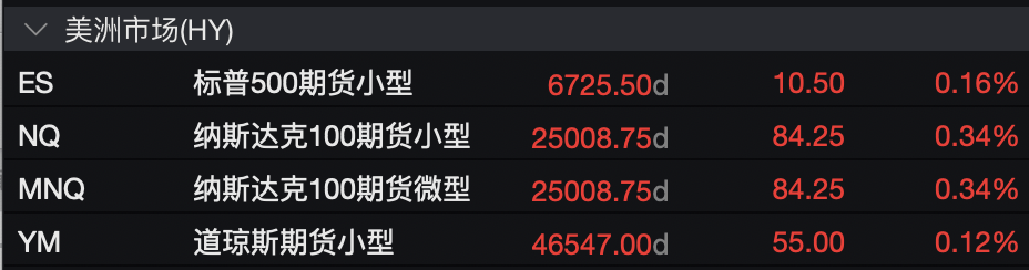 盈利乐观情绪压倒贸易担忧<strong></p>
<p>欧易okex官网</strong>，美股三大期指集体上涨，科技股盘前多数走高，金银维持强势，加密货币震荡