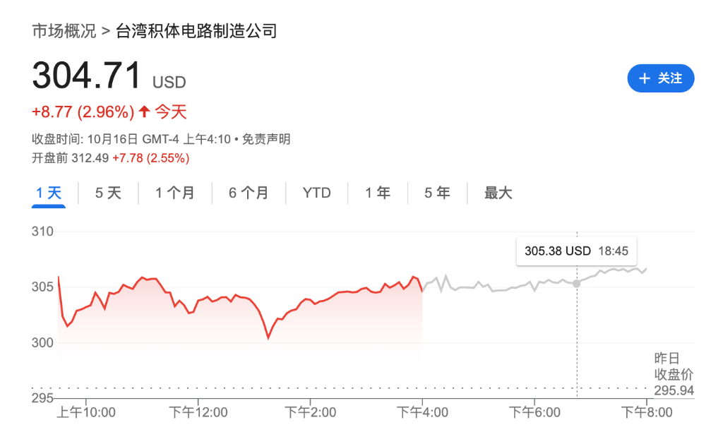 盈利乐观情绪压倒贸易担忧<strong></p>
<p>欧易okex官网</strong>，美股三大期指集体上涨，科技股盘前多数走高，金银维持强势，加密货币震荡