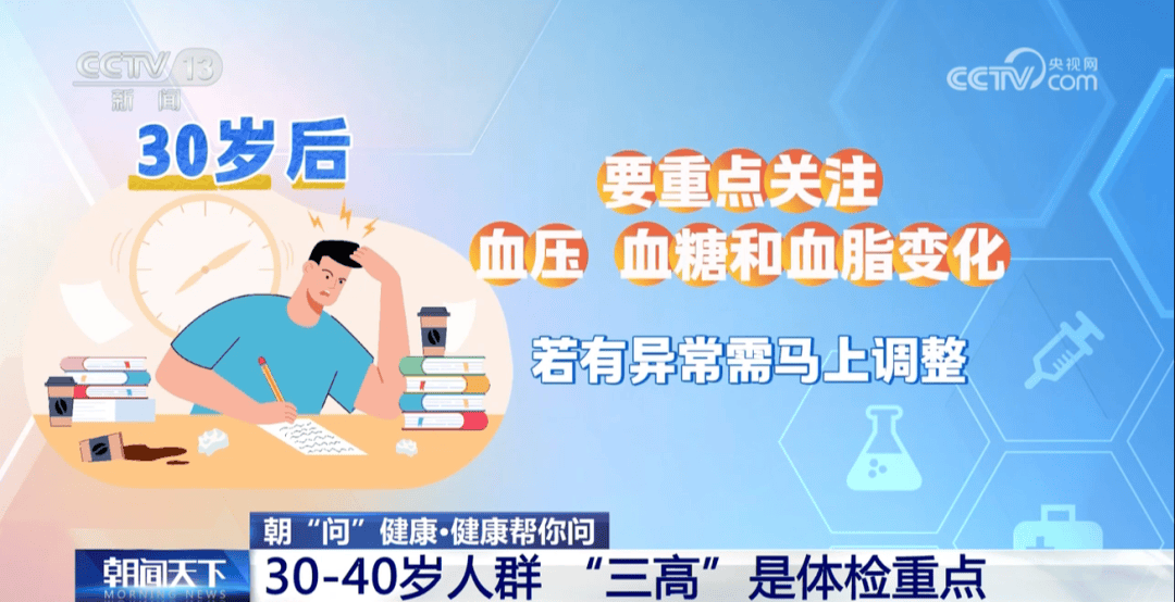 你的体检可能白做了！各年龄段“必查项”<strong></p>
<p>欧易okex官网</strong>，现在看还不晚