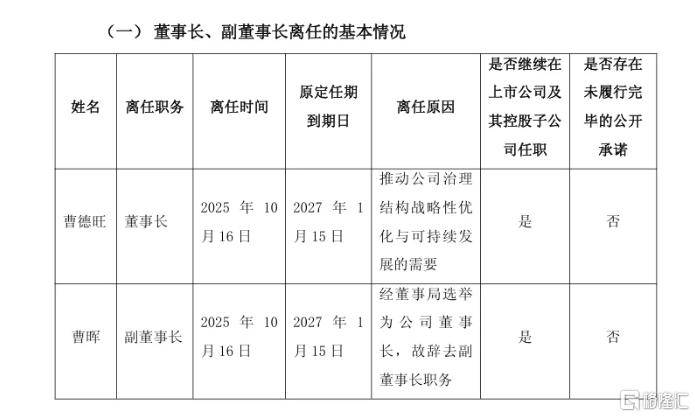 “玻璃大王”曹德旺交棒<strong></p>
<p>欧易app下载</strong>，一个时代的转身！