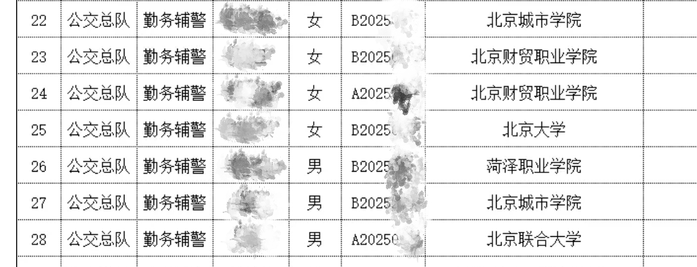 北大毕业考辅警<strong></p>
<p>欧易电脑版</strong>？官网悄悄改了......