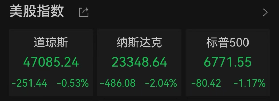 美股遭重挫<strong></p>
<p>欧易电脑版</strong>！六巨头一夜蒸发3.2万亿