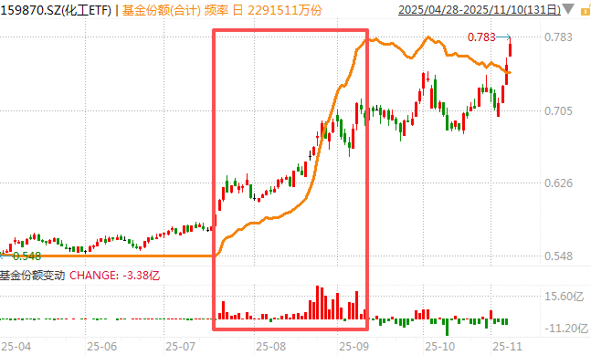 白酒的至暗时刻<strong></p>
<p>okex欧易</strong>，过去了吗？