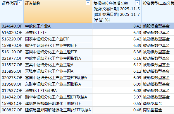 白酒的至暗时刻<strong></p>
<p>okex欧易</strong>，过去了吗？