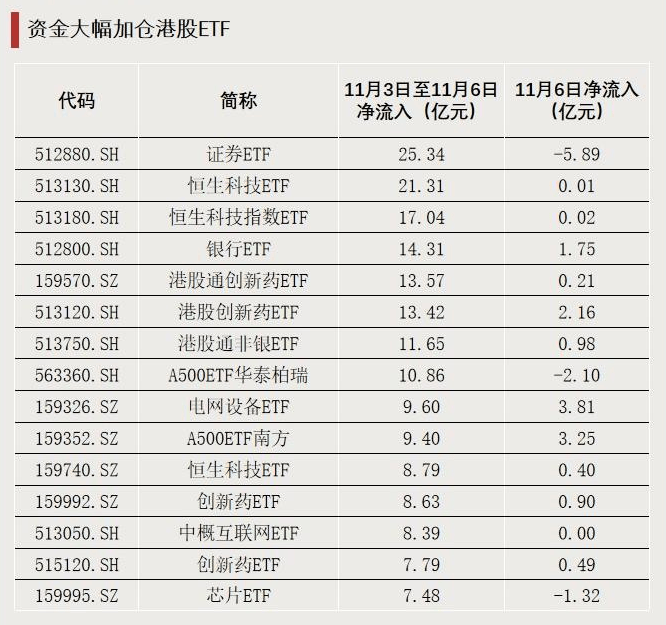 跌超18%！大量资金逆势加仓<strong></p>
<p>okex欧易</strong>，发生了什么？