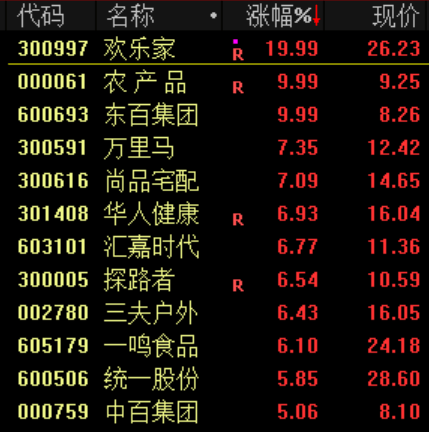 突发<strong></p>
<p>欧易更新</strong>！刚刚宣布：清仓了！