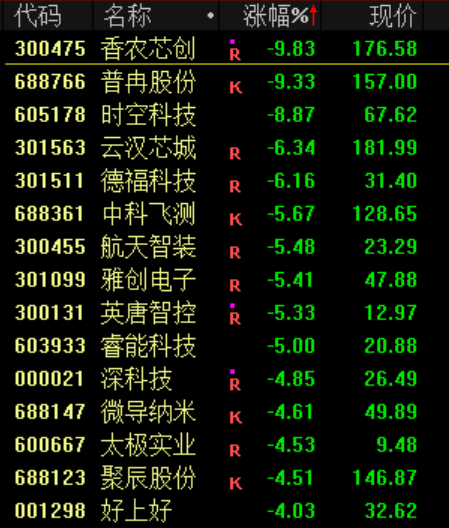 突发<strong></p>
<p>欧易更新</strong>！刚刚宣布：清仓了！