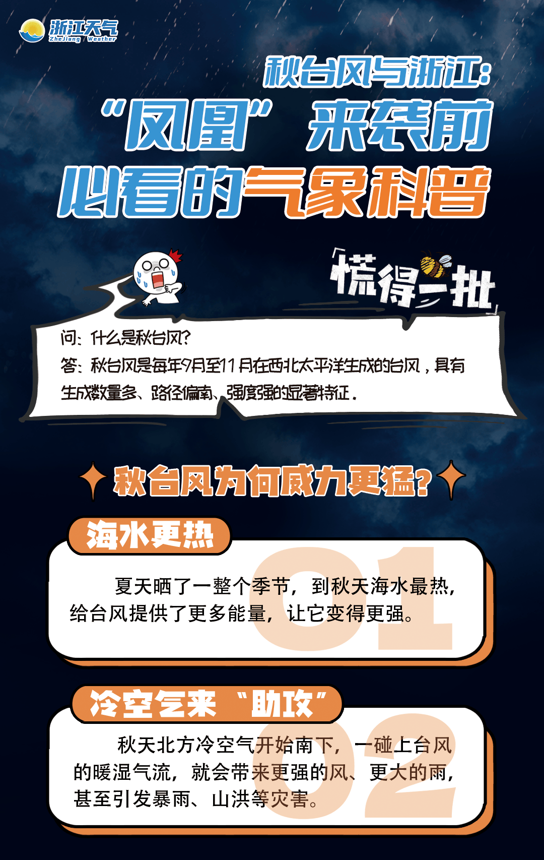 11级大风<strong></p>
<p>欧易更新</strong>！局部暴雨！瑞安接下来……