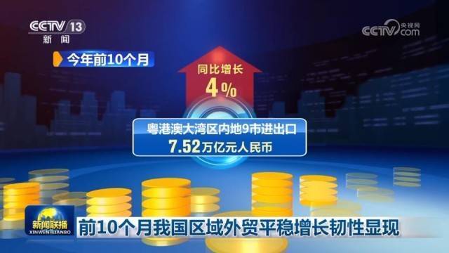 前10个月<strong></p>
<p>欧易更新</strong>我国区域外贸平稳增长韧性显现