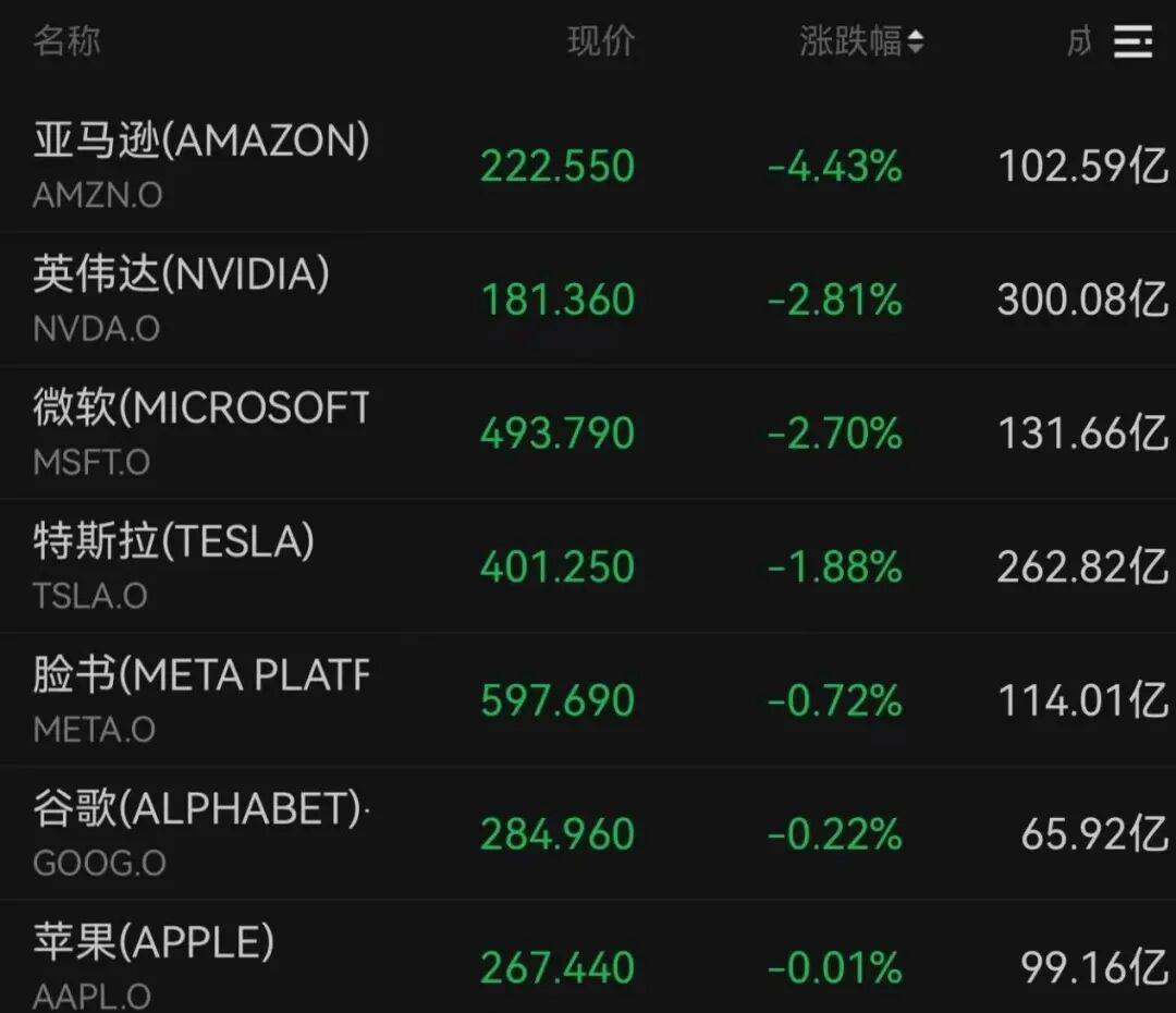 突发<strong></p>
<p>欧易老板</strong>，大跌！