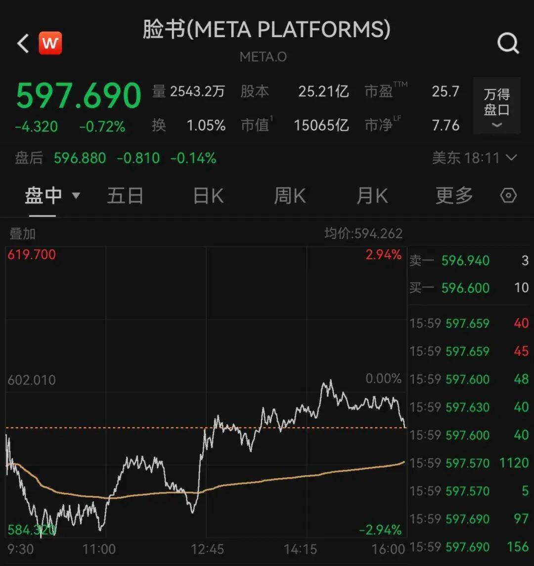 突发<strong></p>
<p>欧易老板</strong>，大跌！