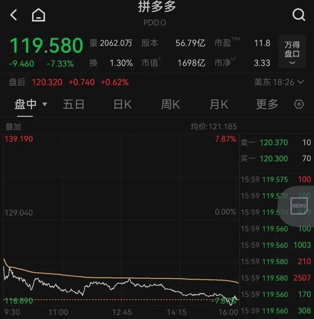 突发<strong></p>
<p>欧易老板</strong>，大跌！