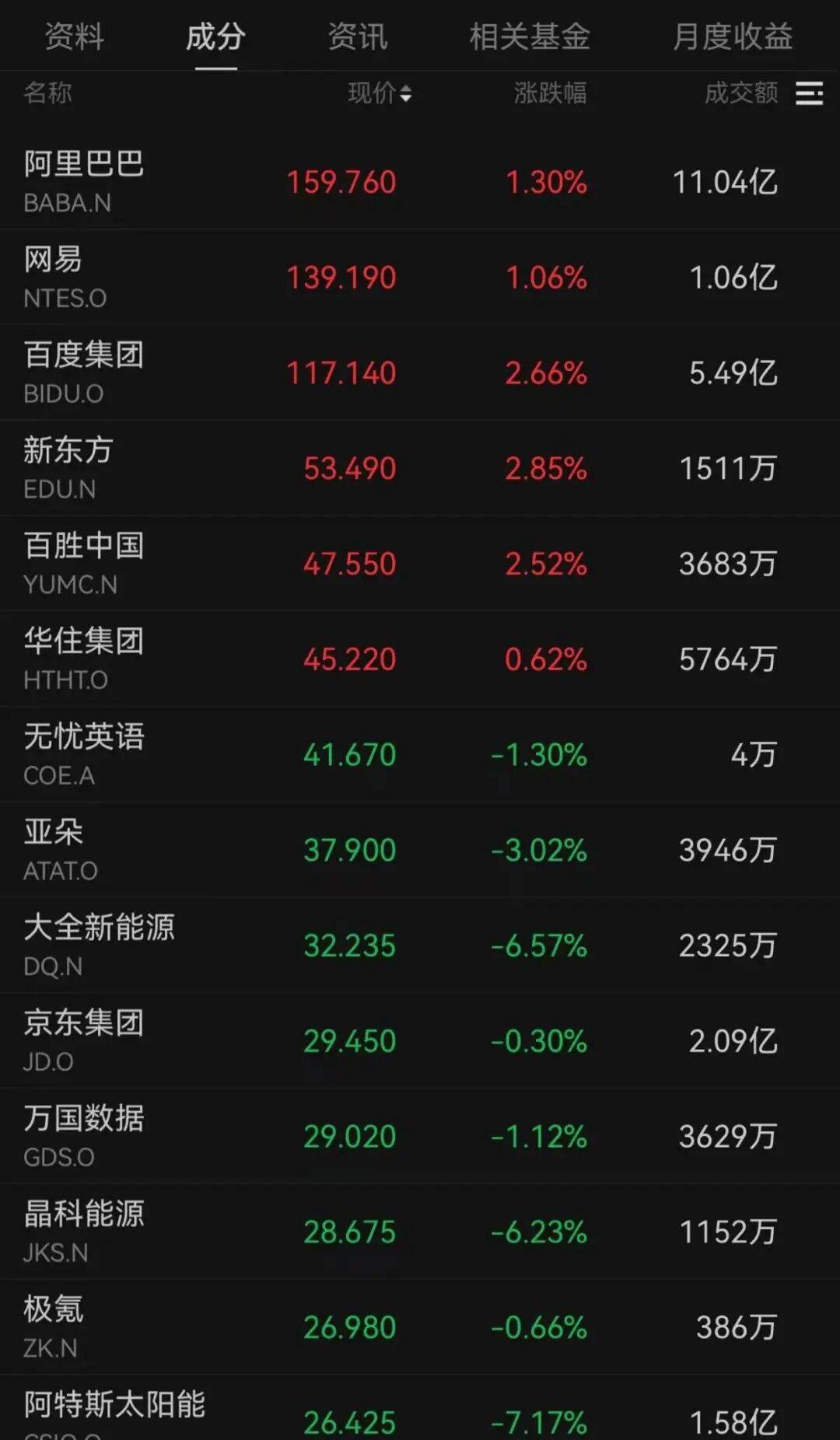 突发<strong></p>
<p>欧易老板</strong>，大跌！