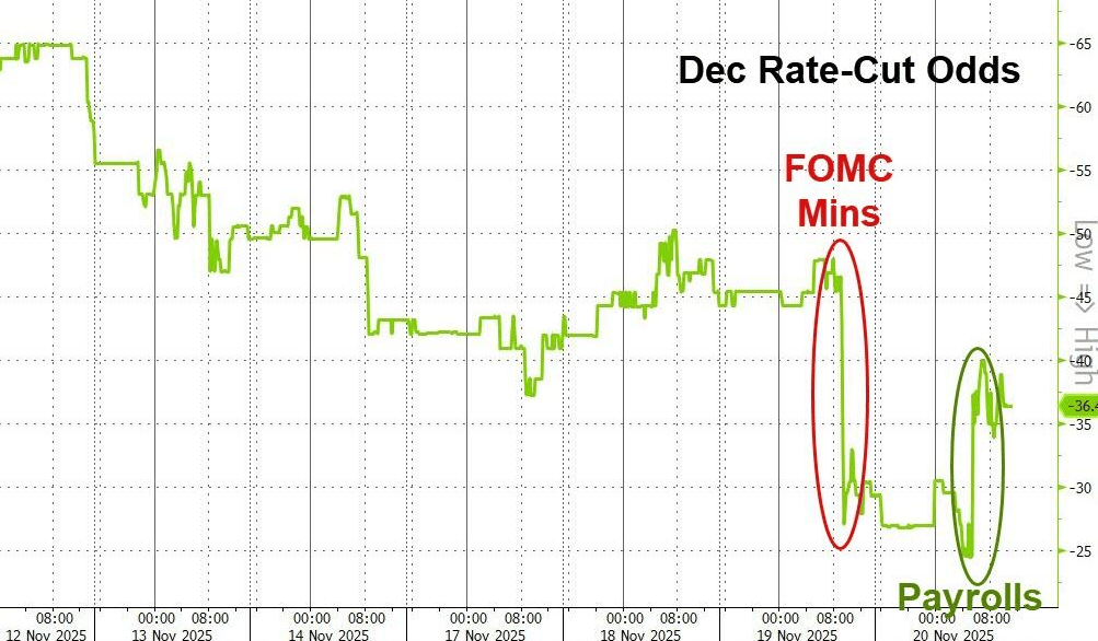 隔夜<strong></p>
<p>注册欧易</strong>，美股为何巨震暴跌？高盛给出九大理由