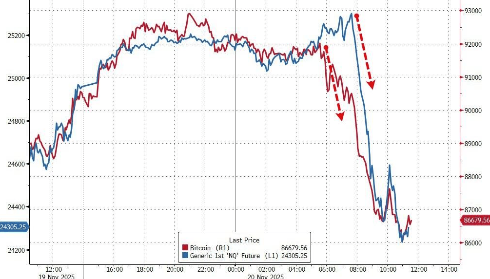 隔夜<strong></p>
<p>注册欧易</strong>，美股为何巨震暴跌？高盛给出九大理由