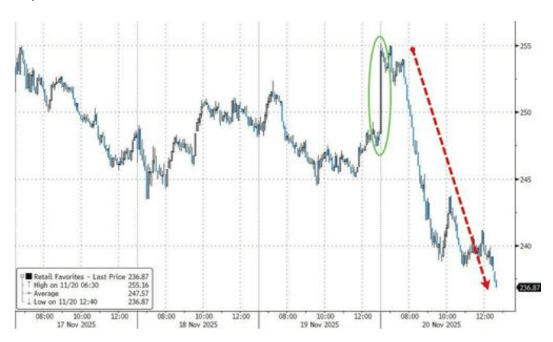 隔夜<strong></p>
<p>注册欧易</strong>，美股为何巨震暴跌？高盛给出九大理由