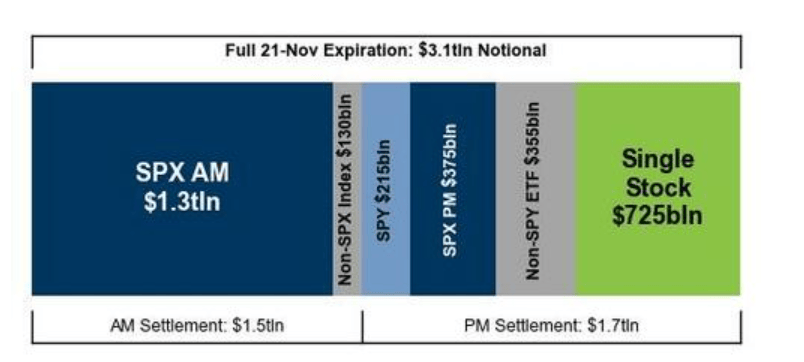 隔夜<strong></p>
<p>注册欧易</strong>，美股为何巨震暴跌？高盛给出九大理由