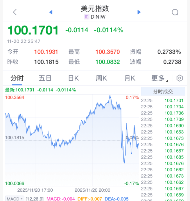 刚刚！美联储<strong></p>
<p>注册欧易</strong>，降息大消息！