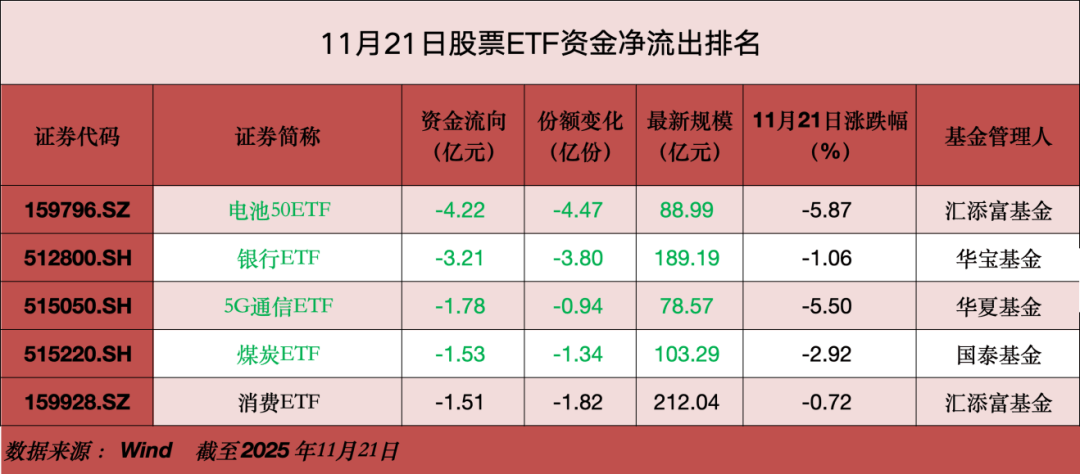 A股大利好<strong></p>
<p>欧易OK</strong>，狂买400亿！