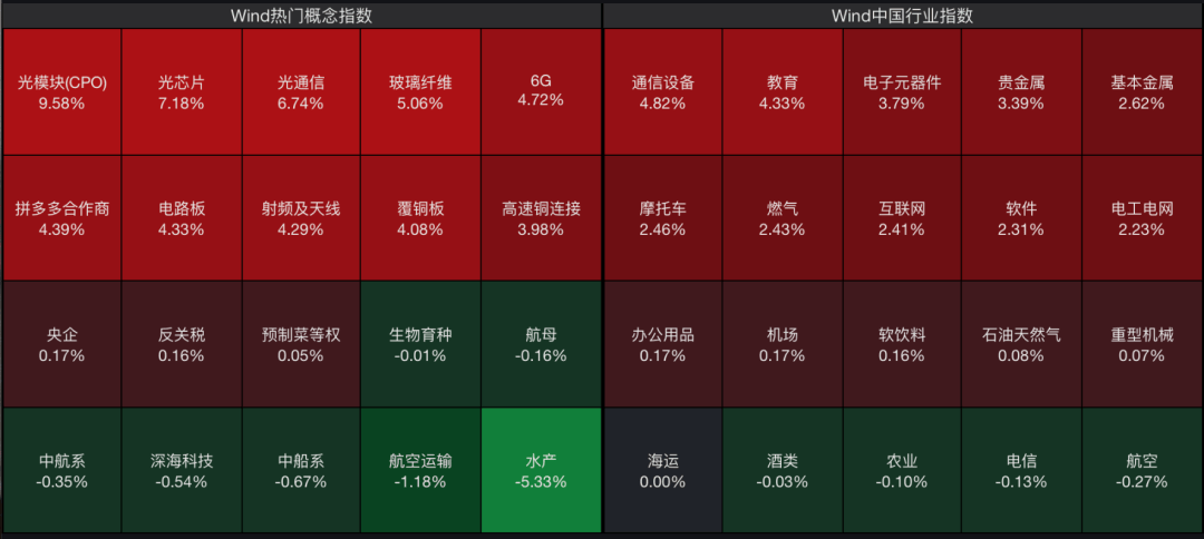 A股<strong></p>
<p>欧易靠谱吗</strong>，大反攻！