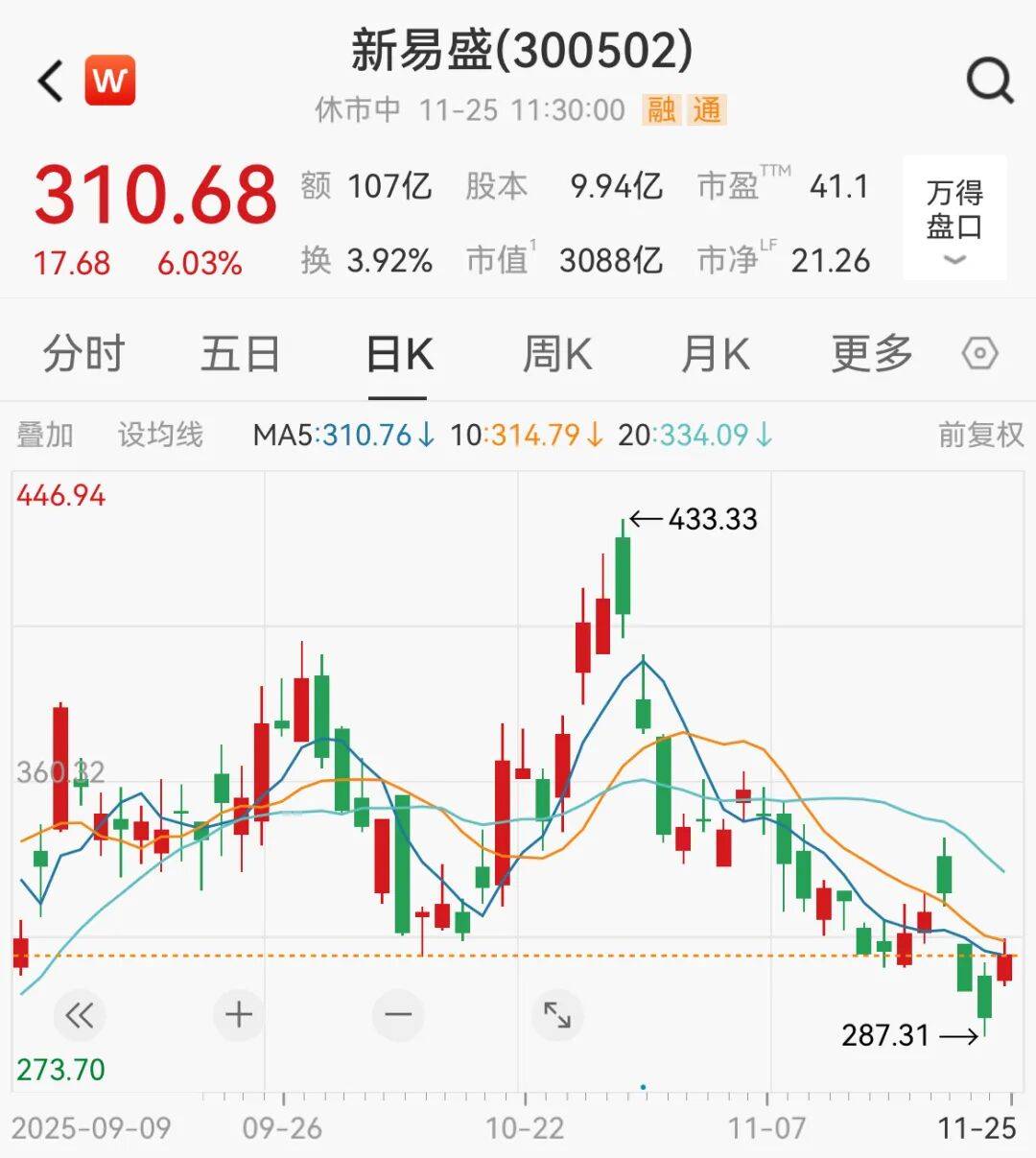 A股<strong></p>
<p>欧易靠谱吗</strong>，大反攻！