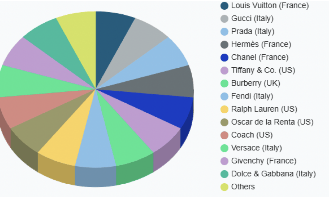 爱马仕新上架2万元不锈钢狗碗<strong></p>
<p>欧易靠谱吗</strong>，客服：只剩少量库存