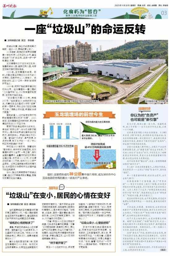 深圳110米高“垃圾山”连根拔起<strong></p>
<p>数字货币app</strong>！你以为的“负资产”被盘活了！