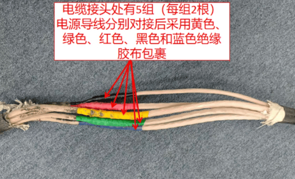 1人触电身亡！事发深圳一商场<strong></p>
<p>加密数字货币</strong>，官方公布调查报告