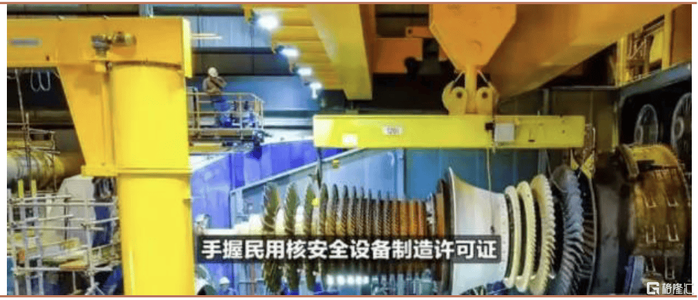 可控核聚变突破在即<strong></p>
<p>数字货币交易所</strong>，重构全球能源格局！