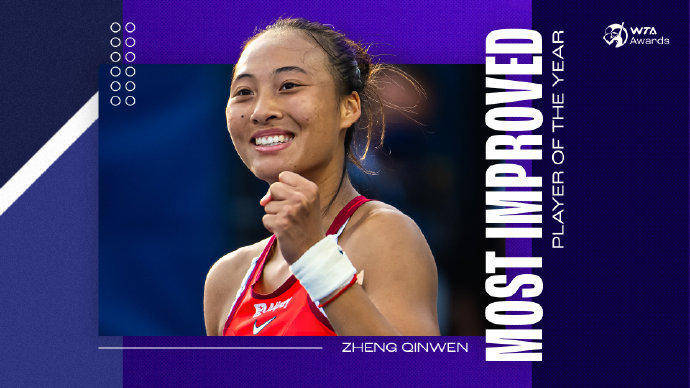 蝉联人气女王<strong></p>
<p>数字货币交易平台开发</strong>！郑钦文再次当选WTA最受欢迎单打球员