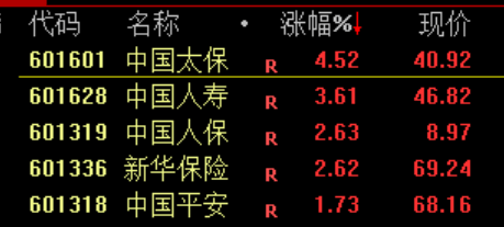 沸腾！刚刚<strong></p>
<p>数字货币交易</strong>，A股暴力拉升！原因找到了