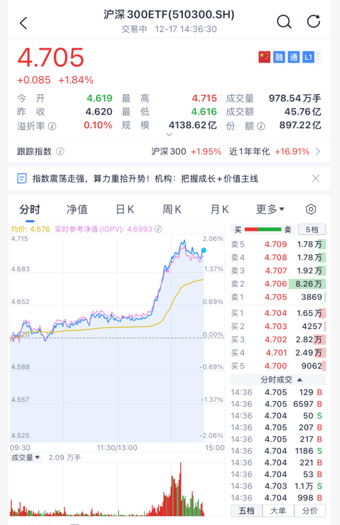 沸腾！刚刚<strong></p>
<p>数字货币交易</strong>，A股暴力拉升！原因找到了