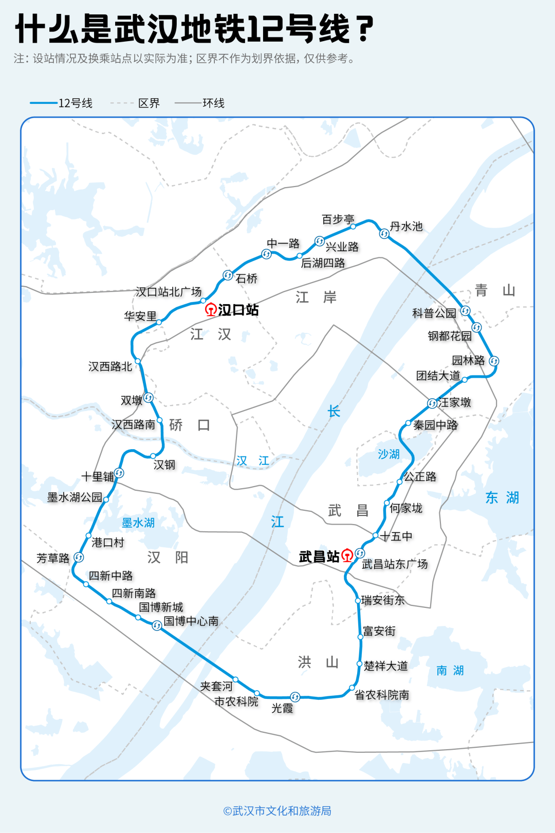 亚洲第一<strong></p>
<p>数字货币交易</strong>，世界第二，武汉地铁环线王有多牛？