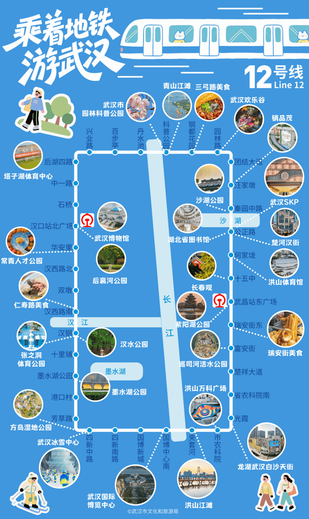 亚洲第一<strong></p>
<p>数字货币交易</strong>，世界第二，武汉地铁环线王有多牛？