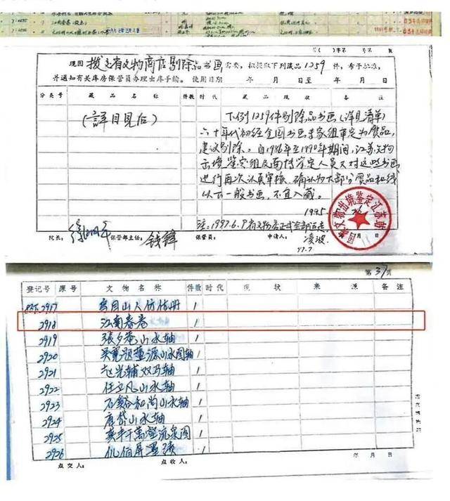 南京博物院展示证据：明代仇英《江南春》确为受赠画作<strong></p>
<p>数字货币行情</strong>，被2次鉴伪后有“顾客”以6800元购买